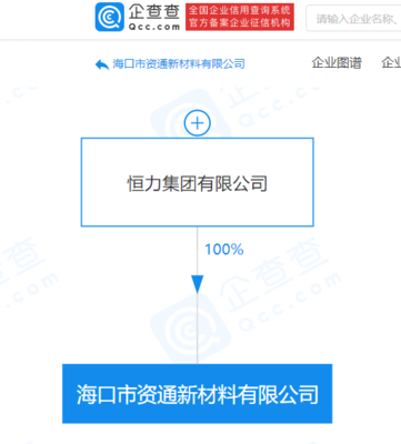 恒力集團(tuán)布局海南自貿(mào)港 新材料公司落地海口拓展針紡織品產(chǎn)業(yè)鏈